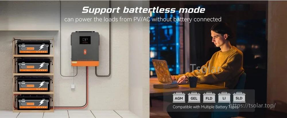 Batteryless mode and battery compatibility icons (AGM, GEL, flooded, lithium, sealed) for 24V solar inverter setup