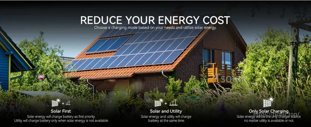 Charging priority modes on hybrid inverter: Solar First, Solar and Utility, and Only Solar Charging for home solar systems