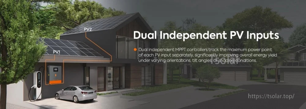 Dual independent PV inputs illustration for PowMr hybrid inverter with two solar arrays (PV1 and PV2) and MPPT tracking