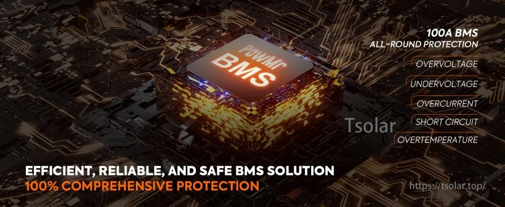100A BMS protection graphic for PowMr battery: over/under-voltage, overcurrent, short circuit, overtemp