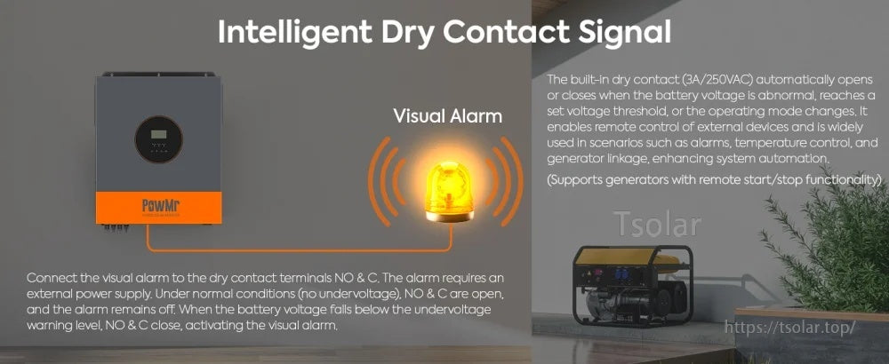 Intelligent dry contact signal feature for alarms, temperature control, and generator remote start/stop support