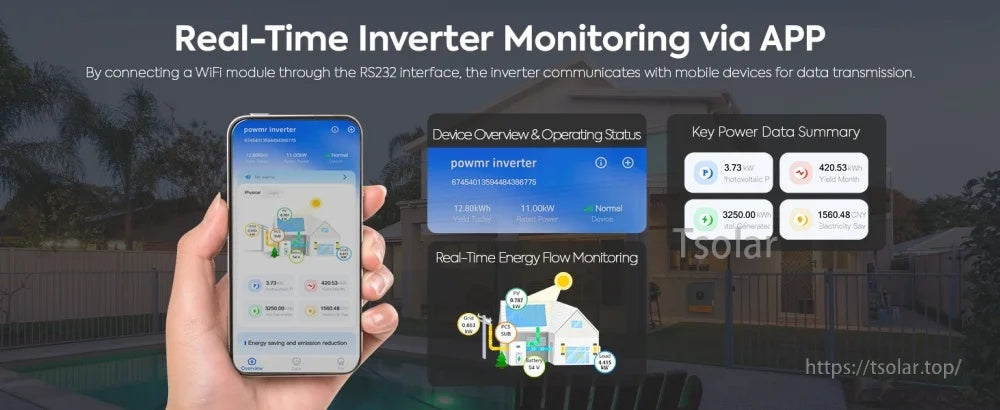 Real-time inverter monitoring via app using WiFi module through RS232 interface for data transmission
