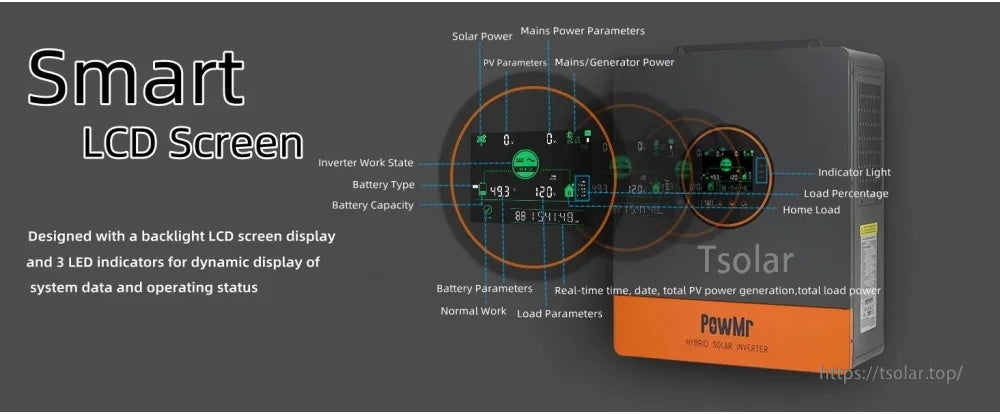 Smart LCD screen and LED indicators on PowMr hybrid inverter displaying PV, mains/generator, battery, and load status