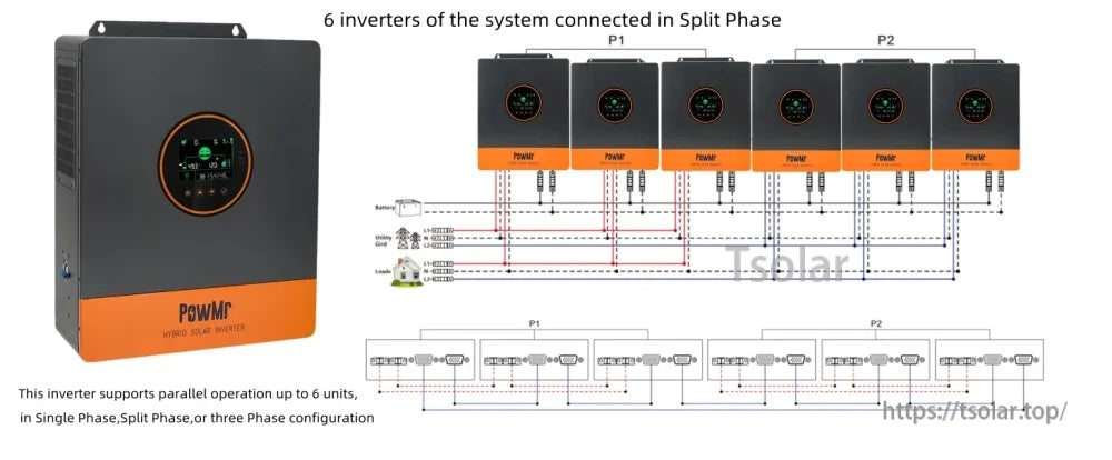 Split-phase parallel connection diagram for up to 6 PowMr hybrid inverters with wiring layout and phase grouping