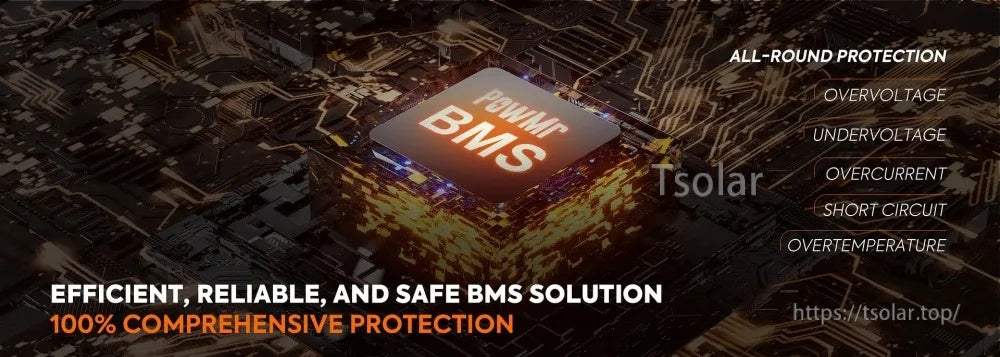 Built-in BMS protection graphic listing overvoltage, undervoltage, overcurrent, short circuit and overtemperature