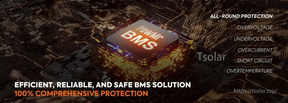 Smart BMS protection graphic listing overvoltage, undervoltage, overcurrent, short circuit, and overtemperature safeguards