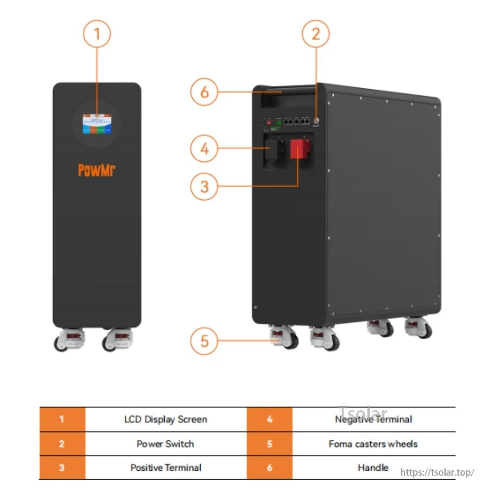 PowMr battery cabinet ports and controls: LCD screen, power switch, positive/negative terminals, handle, caster wheels