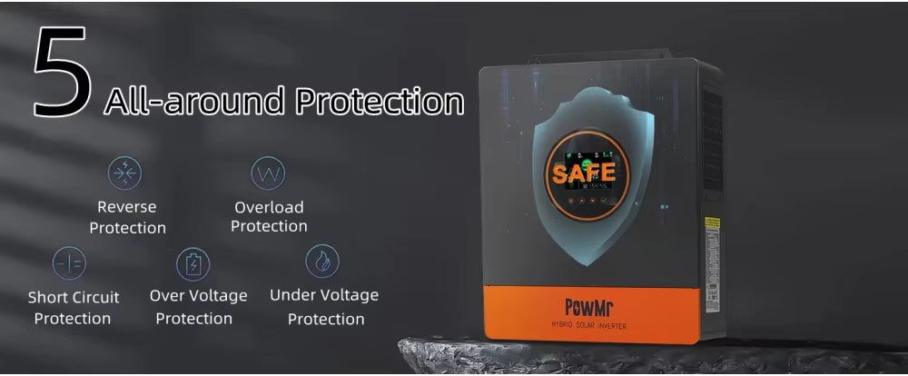 All-around protection features on PowMr inverter including reverse, overload, short circuit, over-voltage, and under-voltage protection