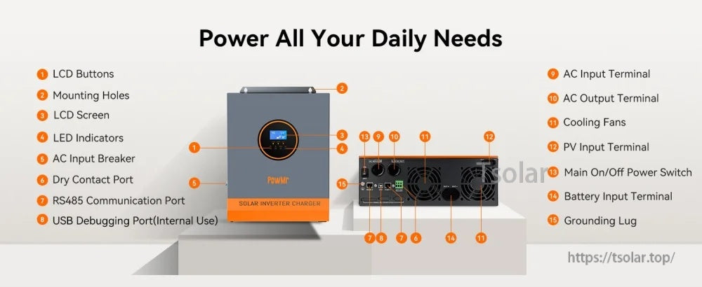 PowMr POW-LVM5K-48V-N terminal and port layout showing AC input/output, PV input, battery terminals, USB and RS485 ports