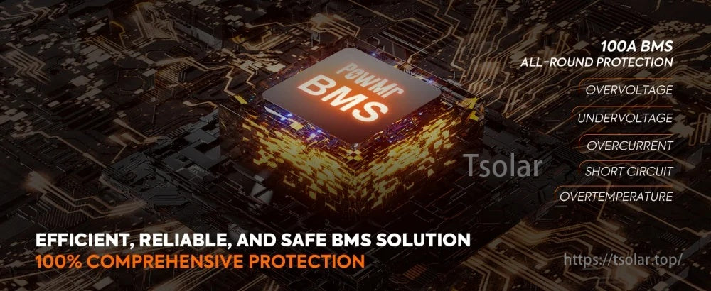 100A BMS protection graphic listing overvoltage, undervoltage, overcurrent, short circuit, and overtemperature safeguards
