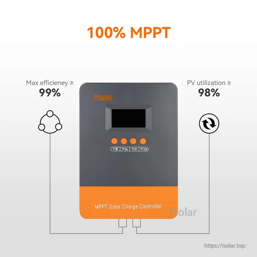 MPPT performance graphic for PowMr controller highlighting high PV utilization and tracking efficiency