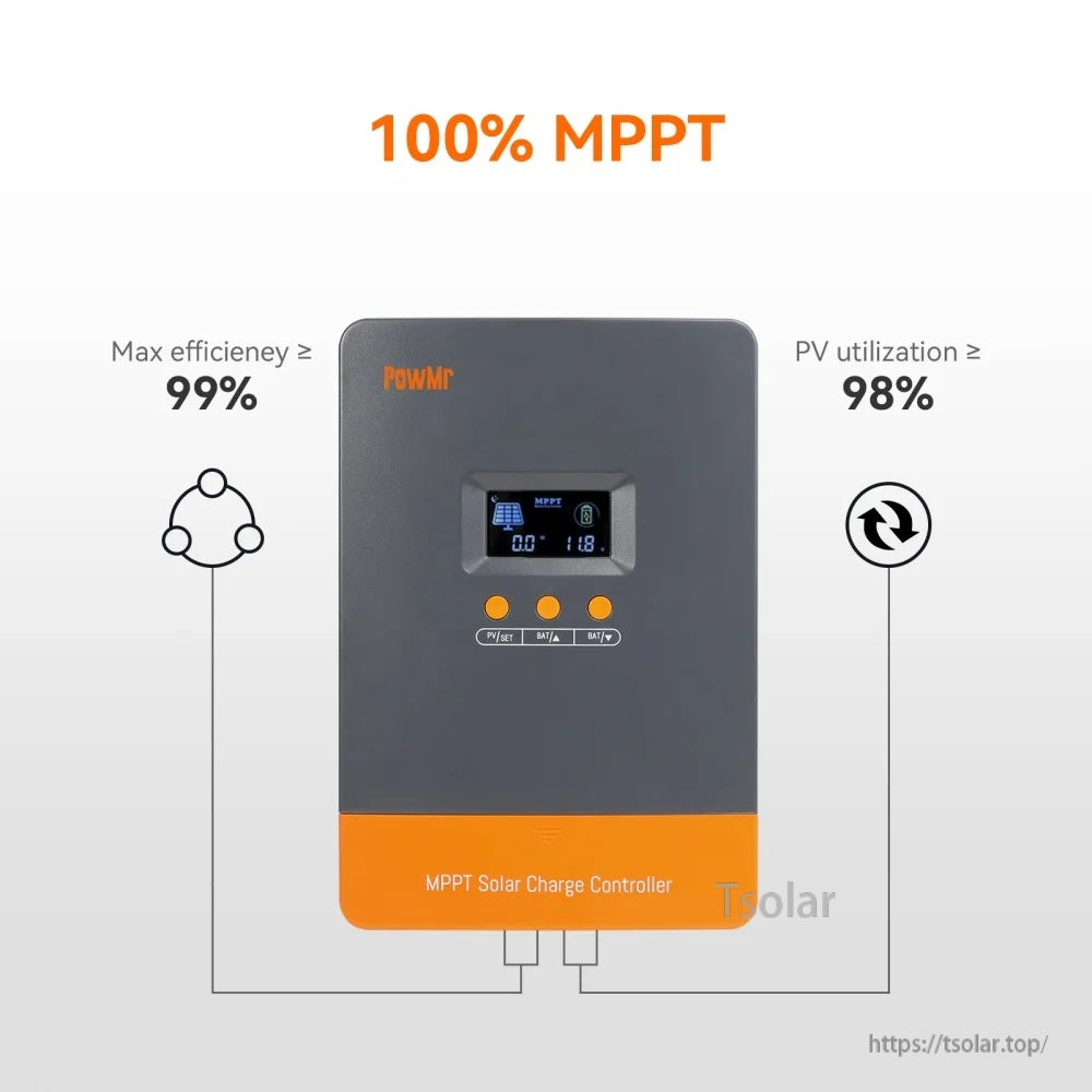 PowMr MPPT solar charge controller front view with LCD display and 100% MPPT efficiency callouts