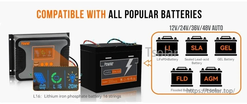 Battery compatibility chart for PowMr PWM controller: LiFePO4, SLA, GEL, FLD and AGM with 12/24/36/48V auto