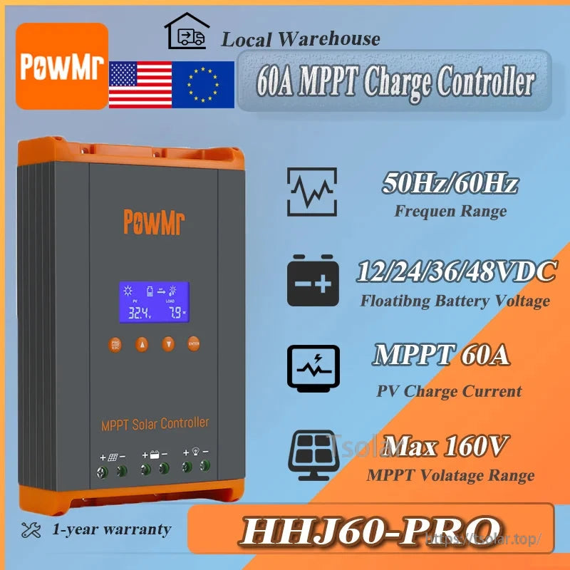 PowMr HHJ60-PRO specs infographic showing 60A MPPT, 12/24/36/48V and max 160V PV input