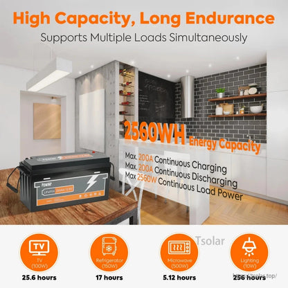 PowMr LiFePO4 Battery 2560Wh energy capacity graphic showing example runtimes for home appliances
