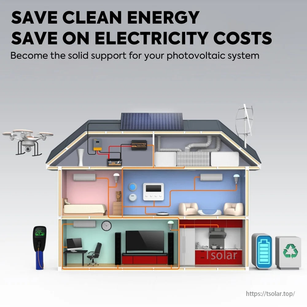 Home solar energy storage illustration promoting clean energy savings and support for photovoltaic power systems