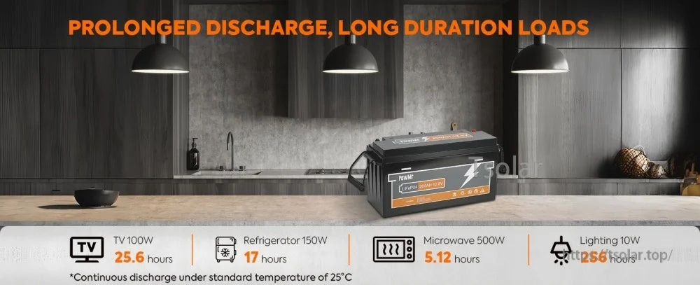Runtime examples for 12.8V 200Ah battery powering TV, refrigerator, microwave, and lighting at 25°C continuous discharge