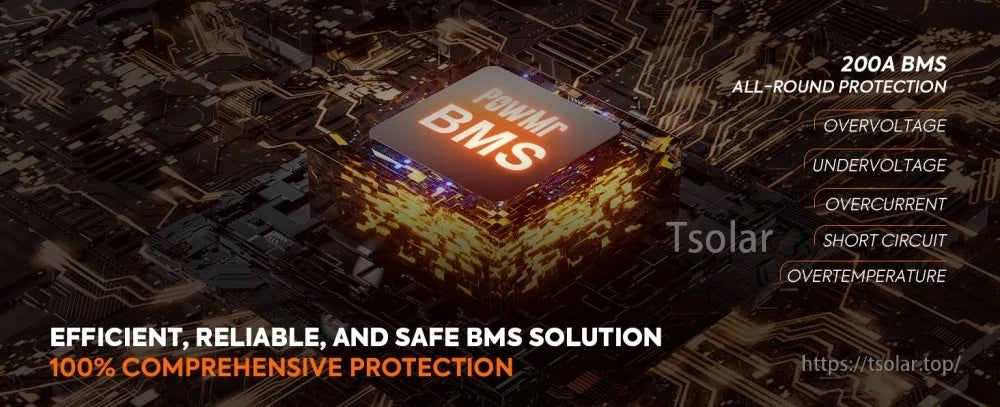 Built-in BMS protection overview listing overvoltage, undervoltage, overcurrent, short circuit, and overtemperature safeguards