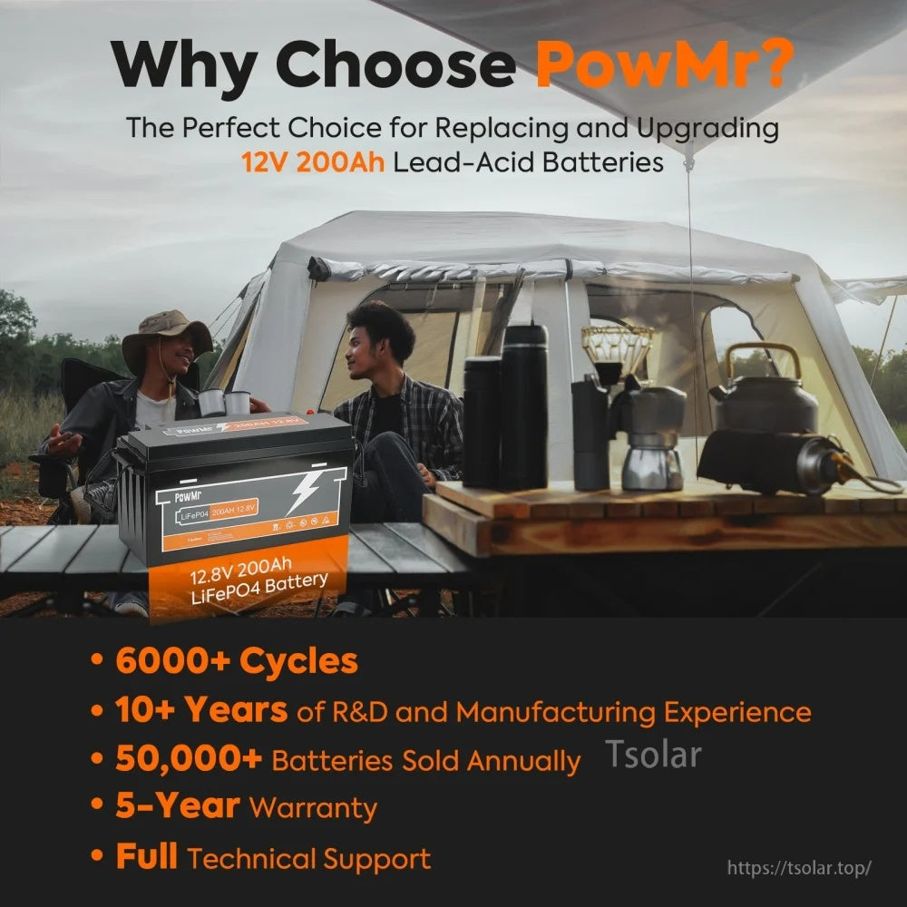Lead-acid replacement promo for 12V 200Ah LiFePO4 battery with support, warranty, and cycle-life highlights