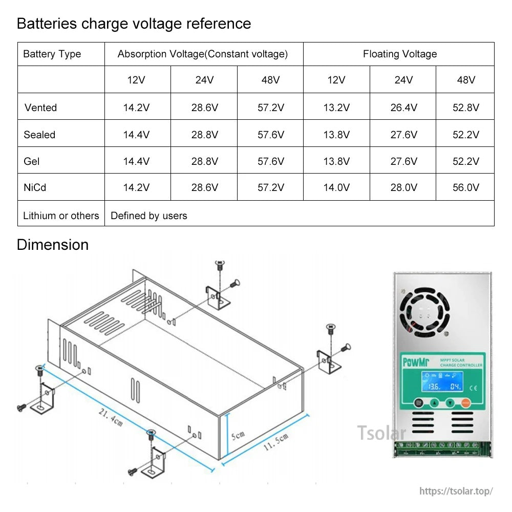 Battery charge voltage reference table and controller dimensions (214 × 115 × 50 mm) for PowMr HHJ-60A
