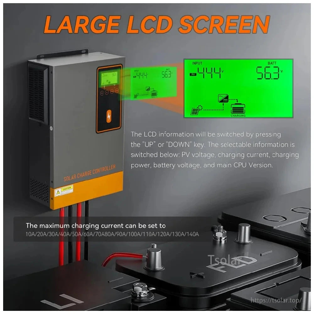 Large LCD screen graphic showing PowMr controller display screens and adjustable charging current settings