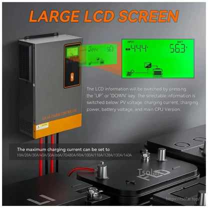 Large LCD screen graphic showing PowMr controller display screens and adjustable charging current settings