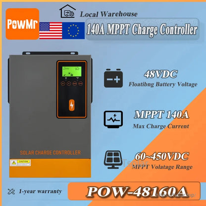 140A MPPT charge controller feature graphic showing 48VDC system and 60–450VDC MPPT range (text: POW-48160A)