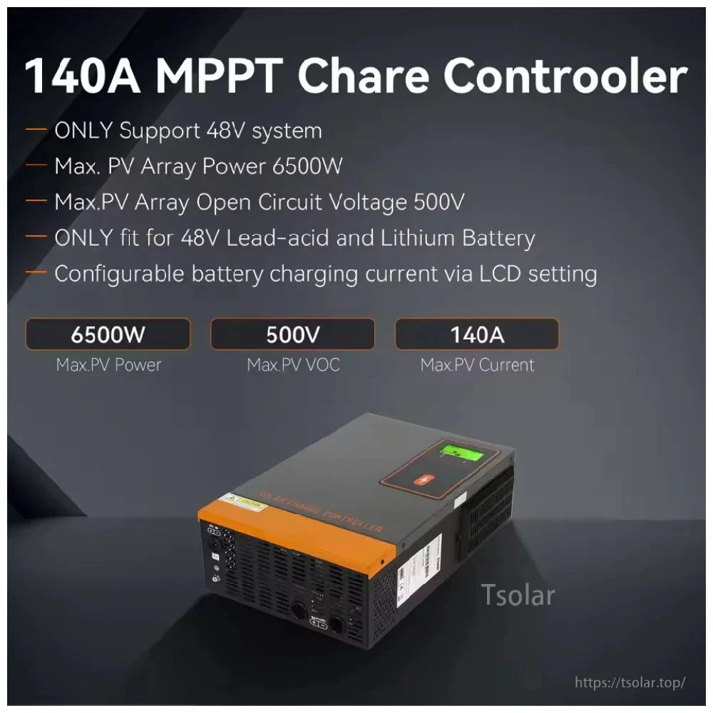140A MPPT charge controller spec graphic listing 6500W max PV power, 500V PV Voc, and 48V system support