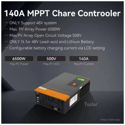 140A MPPT charge controller spec graphic listing 6500W max PV power, 500V PV Voc, and 48V system support