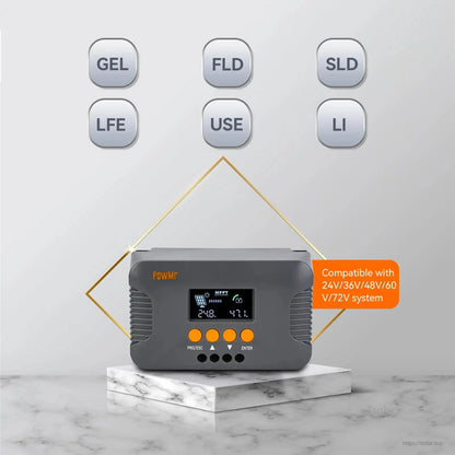 PowMr POW-Boost MPPT boost controller compatibility graphic for Gel, Flooded, LiFePO4, Lithium and 24–72V systems