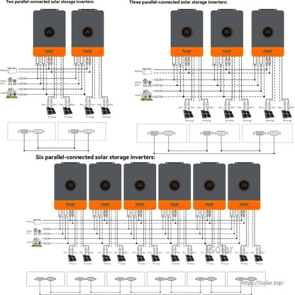 Parallel connection wiring diagram for PowMr inverters showing 2, 3, and 6 unit solar storage inverter setups
