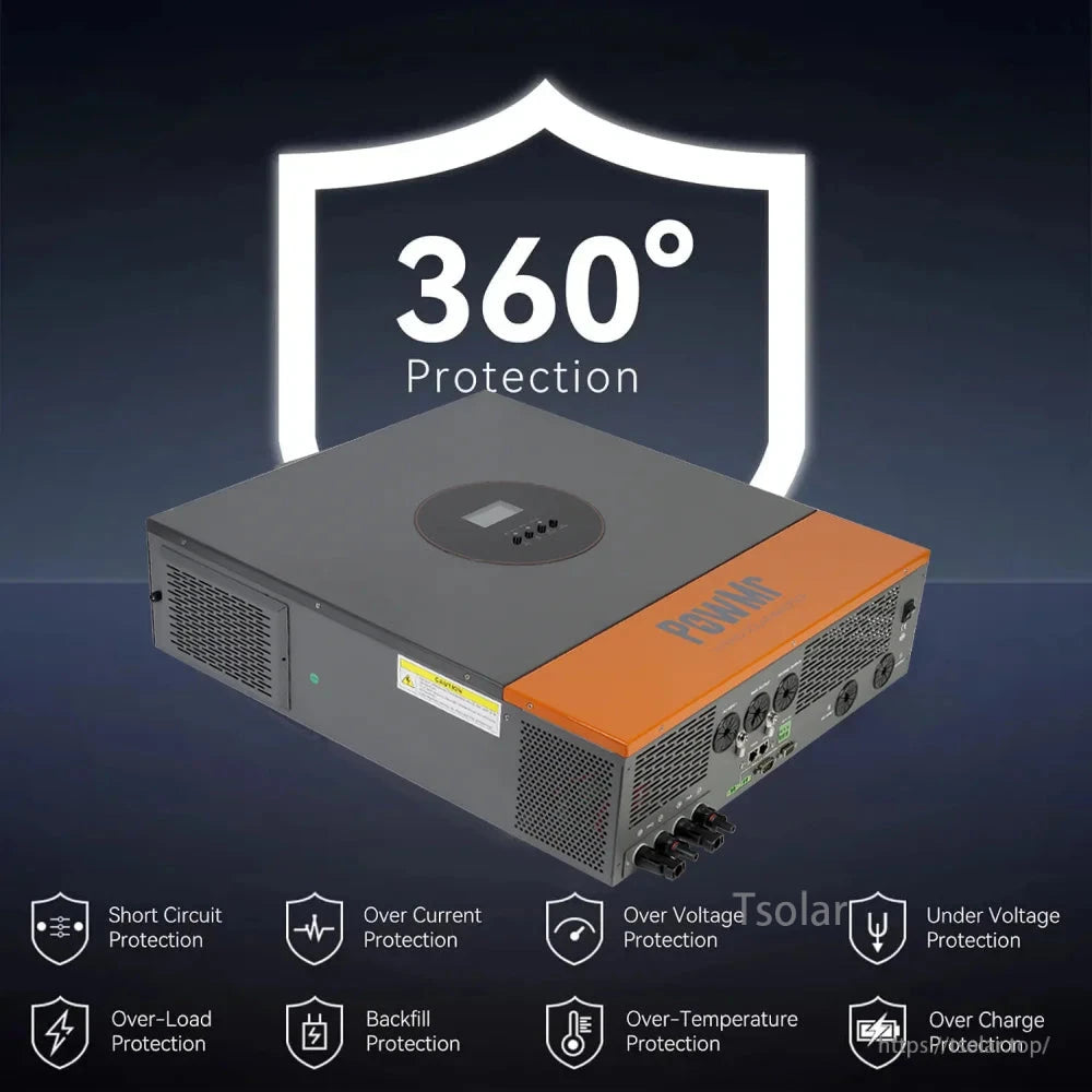 360° protection feature graphic for PowMr inverter with icons for short circuit, over/under voltage and temp