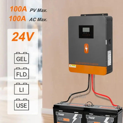 Wall-mounted inverter connected to 24V battery bank, showing supported battery types icons