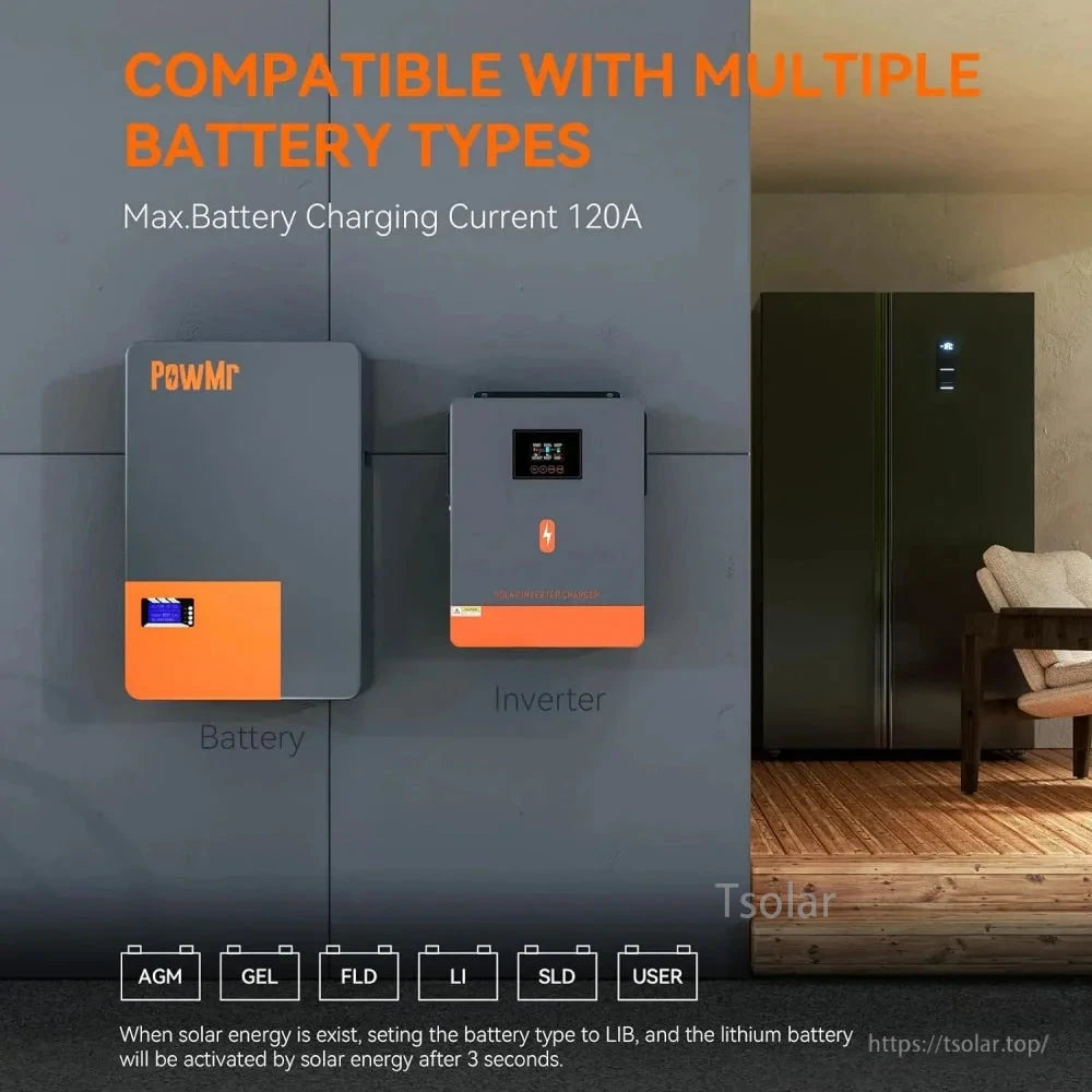 Wall-mounted inverter with battery showing compatibility icons for AGM, GEL, FLD, LI, SLD, USER
