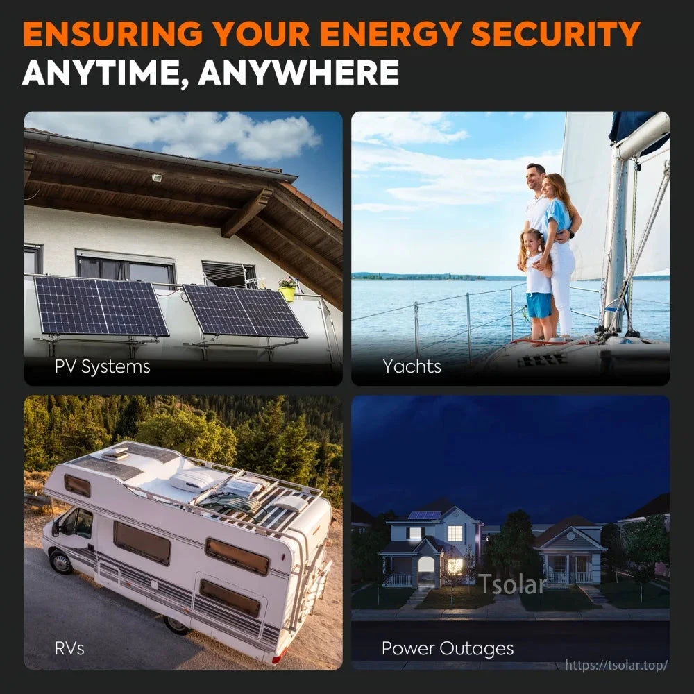 Energy security applications collage: PV systems, yachts, RVs and home backup during power outages