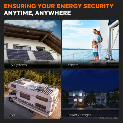 Energy security applications collage: PV systems, yachts, RVs and home backup during power outages