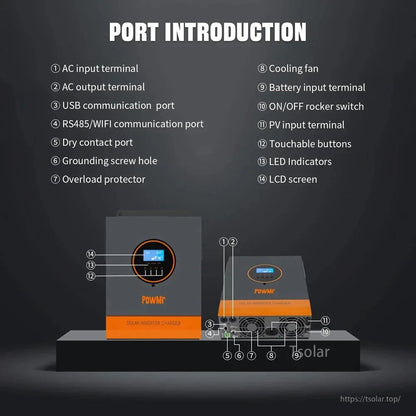 Port introduction diagram labeling AC input/output, USB, RS485/WiFi, battery and PV terminals, buttons and LCD