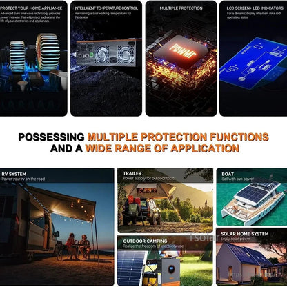 Protection functions and application scenarios infographic for RV, camping, trailer, boat, home solar