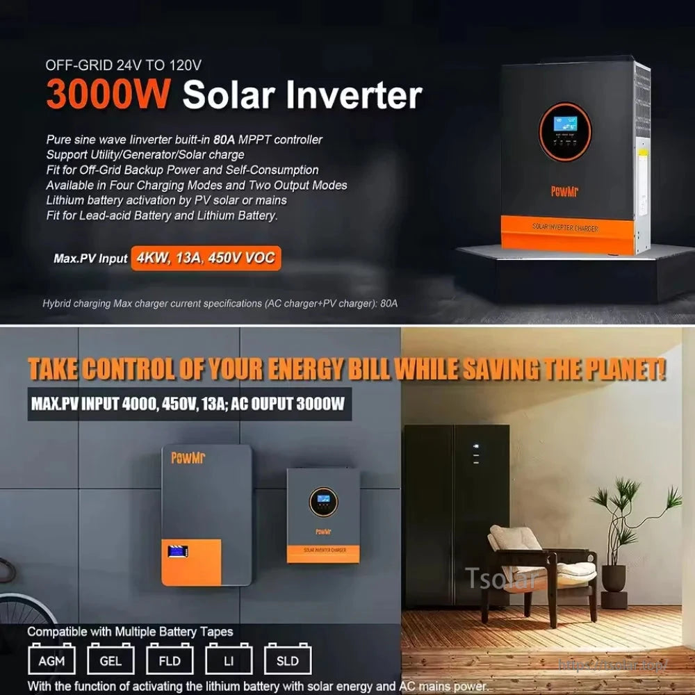 3000W solar inverter infographic showing PV input and battery type compatibility icons