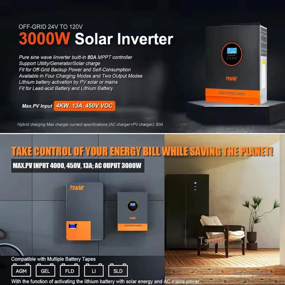 3000W off-grid solar inverter infographic with wall-mount installation scene and input/output callouts