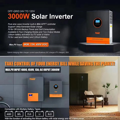3000W off-grid solar inverter infographic with wall-mount installation scene and input/output callouts