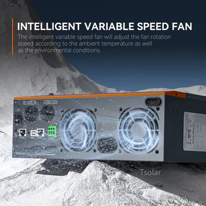 Rear panel view highlighting intelligent variable speed cooling fans and connection ports
