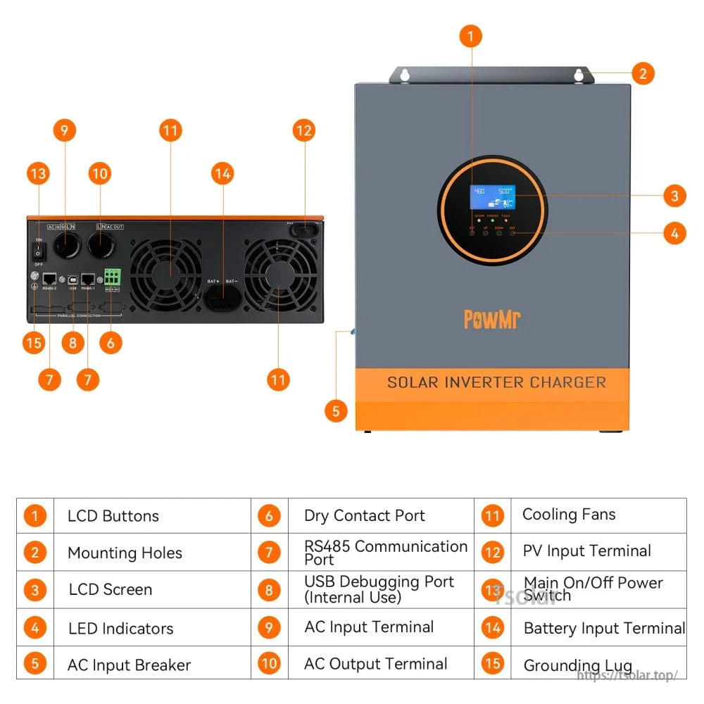 Port and terminal layout diagram labeling LCD, mounting holes, RS485, USB, PV input, AC and battery terminals