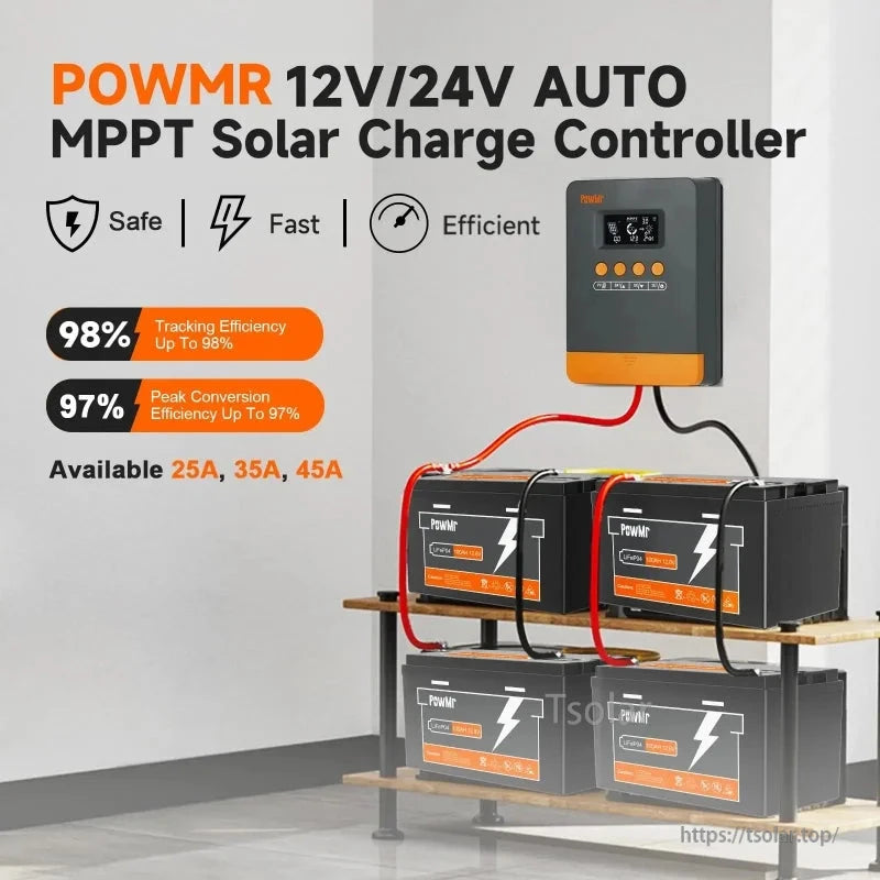 Use case wiring graphic: PowMr 12V/24V MPPT controller connected to battery bank; available 25A, 35A, 45A