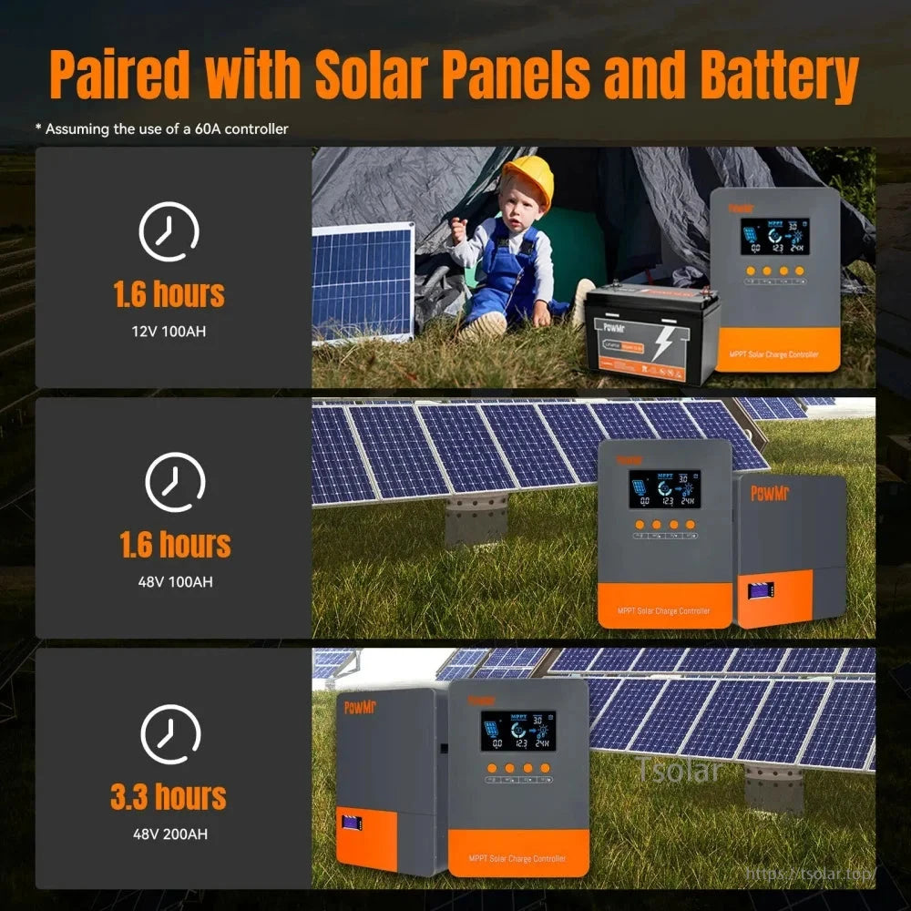 Solar panel and battery pairing graphic with estimated charge-time comparisons for different systems