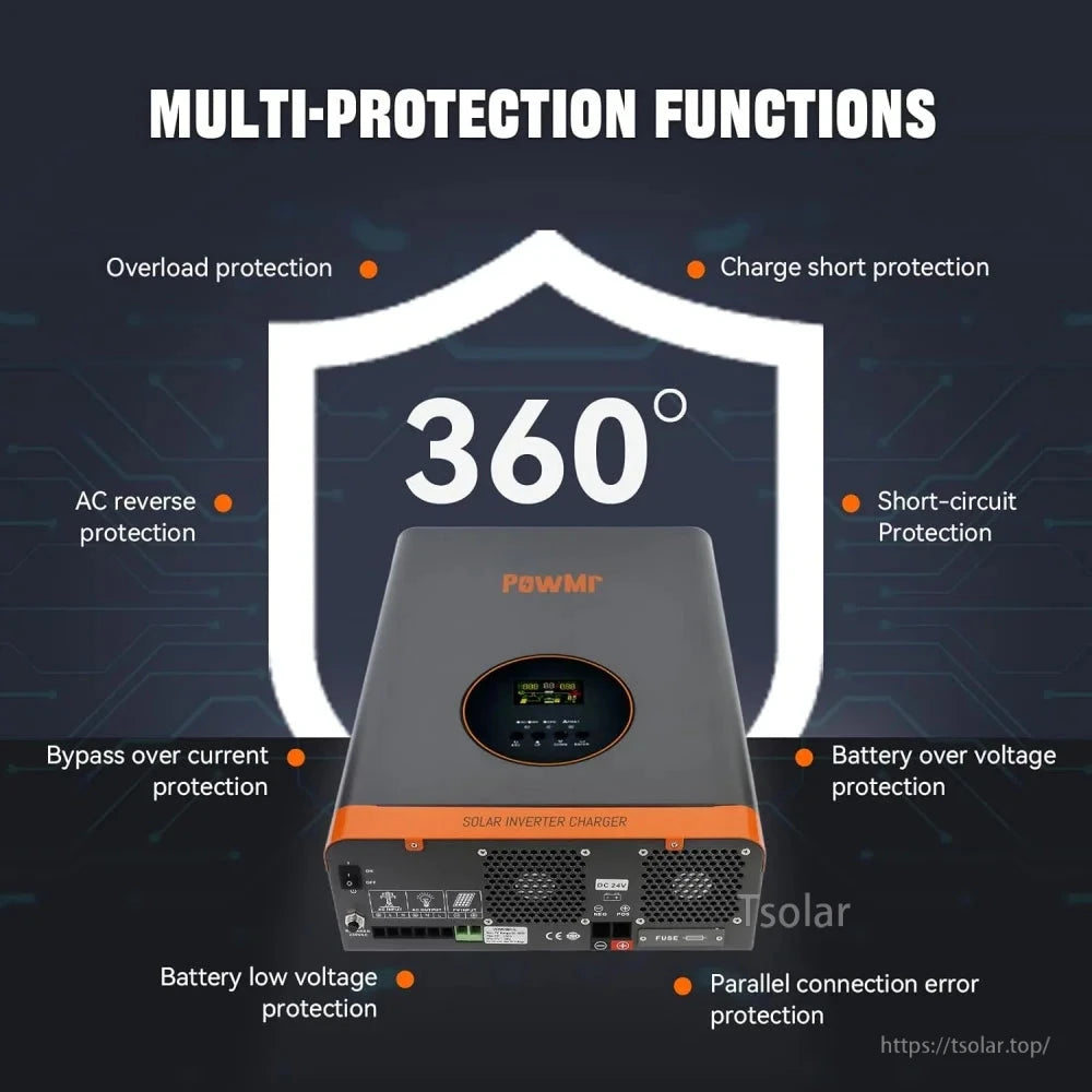 360-degree multi-protection functions graphic for inverter, including overload, short circuit and battery voltage protection