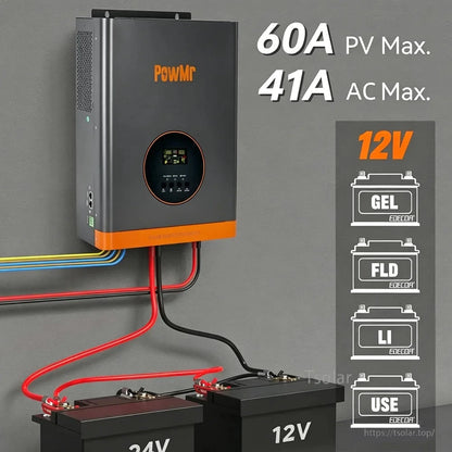 PowMr POW-RELAB 1.2KU 1200W hybrid solar inverter wired to 12V battery bank, PV max 60A and AC max 41A graphic