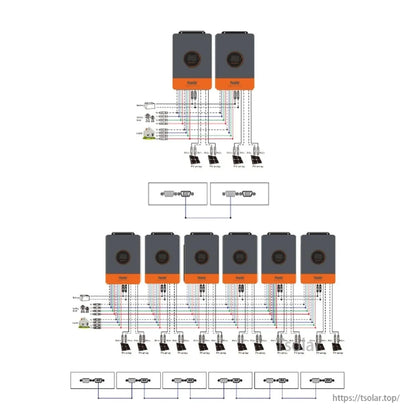 Parallel connection wiring diagram showing multiple PowMr inverters linked in a three-phase system