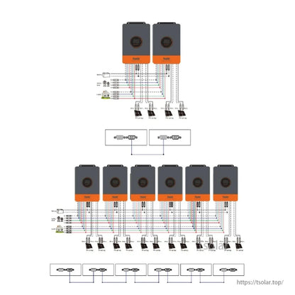 Parallel connection wiring diagram showing multiple inverters linked with PV, battery and AC loads