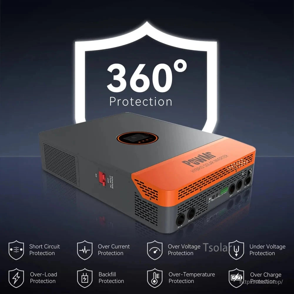 360° protection feature graphic with safety icons (short circuit, overcurrent, overvoltage, temp)